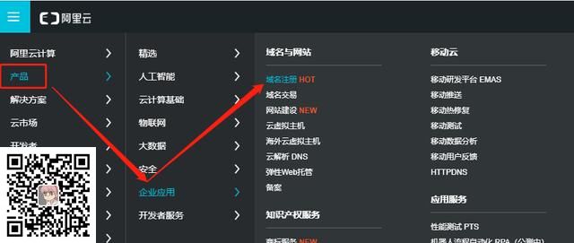(图2)