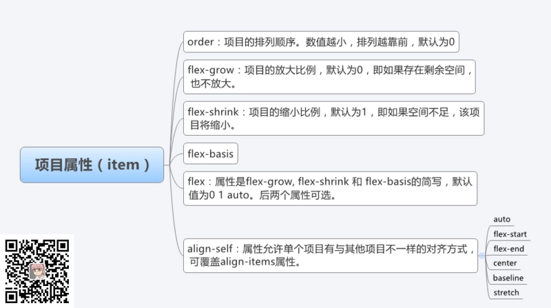 (图8)