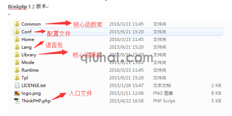 (图2)