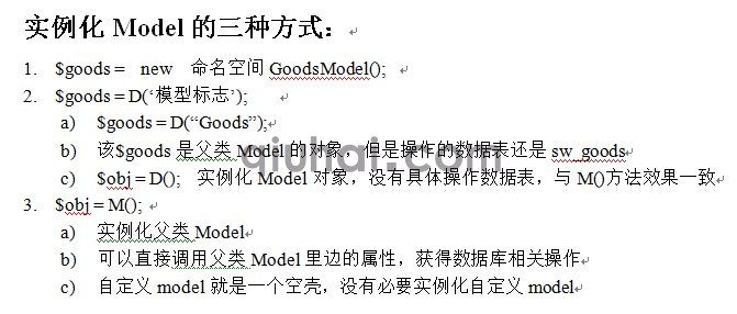 (图55)